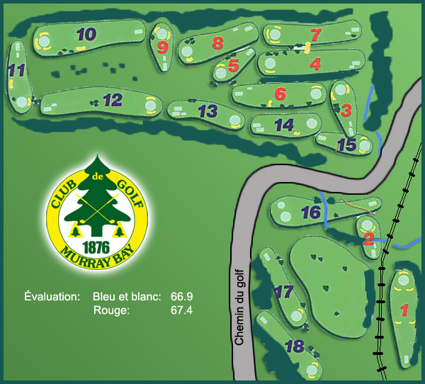 Parcours
